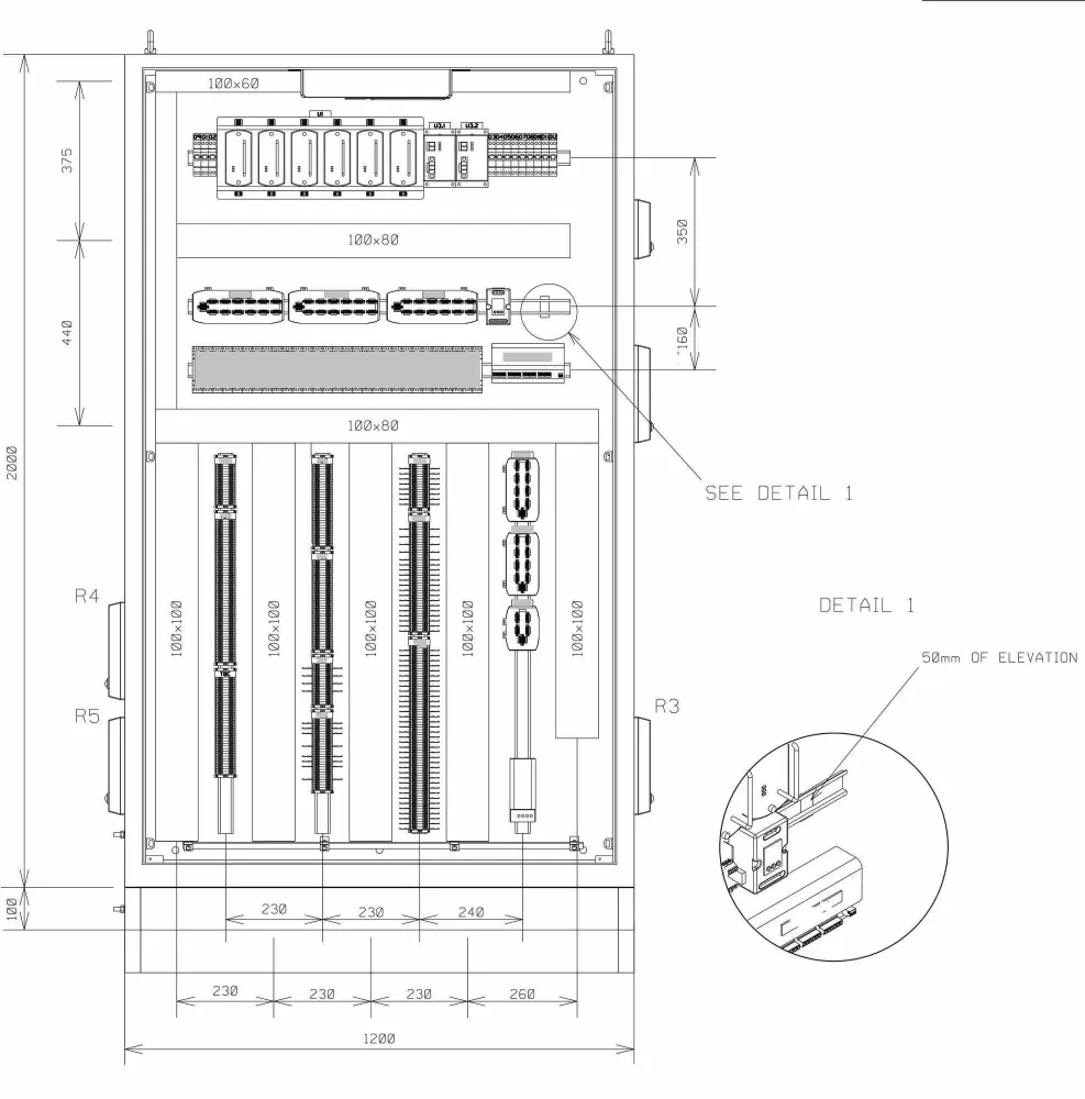Armoire industrielle